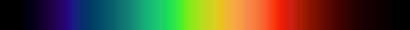 spectrum